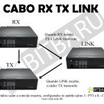Cabo RX TX LINK Motorola