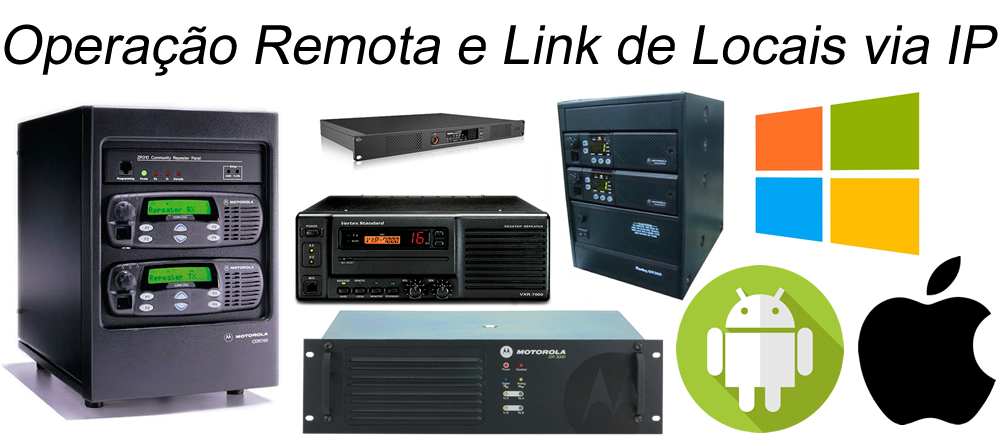 Interoperabilidade ROIP Radiocomunicação