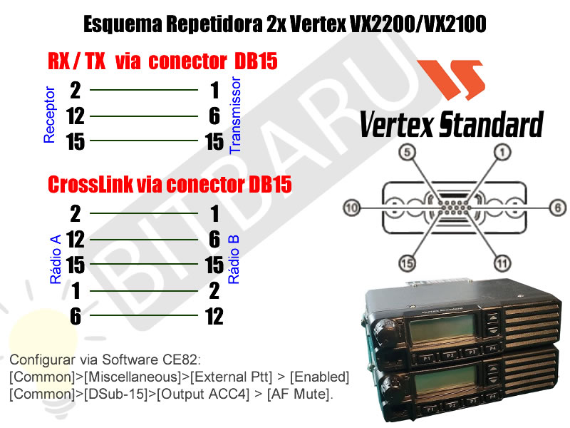 Esquema Repetidora Vertex VX2200 VX2100 Motorola Cabo Repeater Schematic