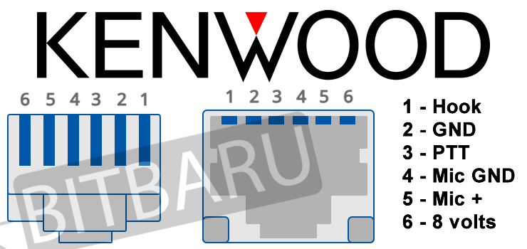 Kenwood Mic Ptt Pinout TJ12 6 Pins